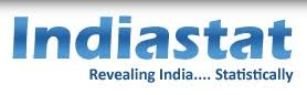 Indiastat