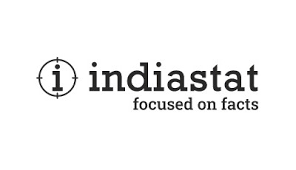 Indiastat
